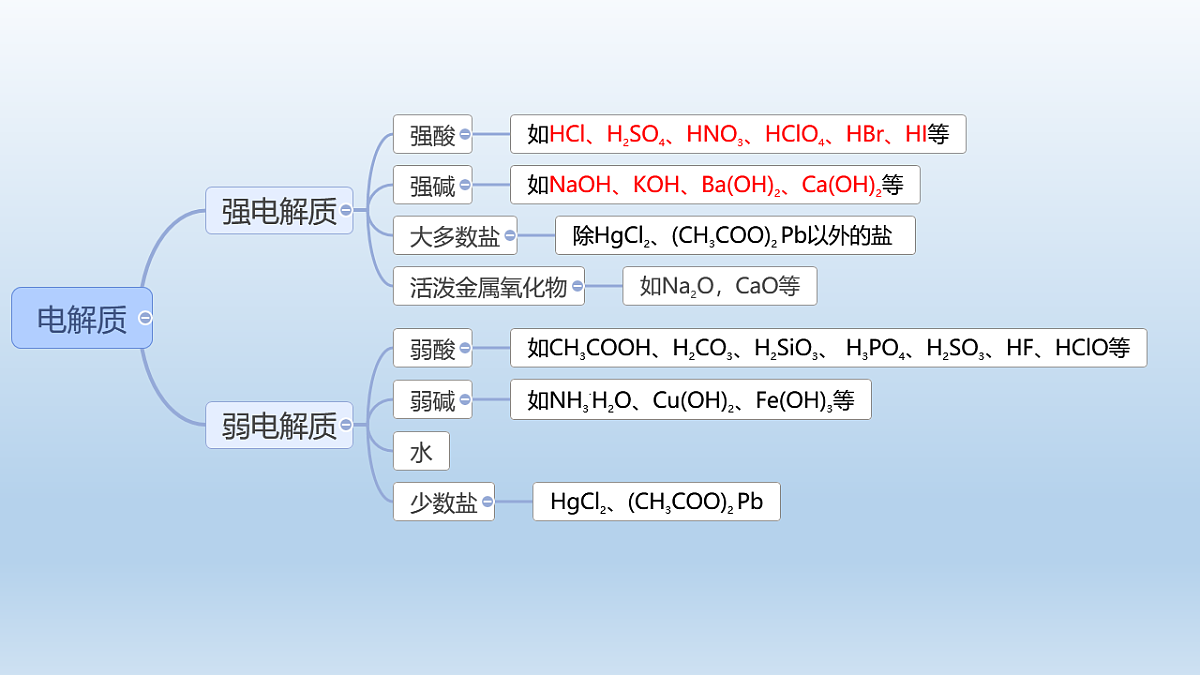 17282149第8页