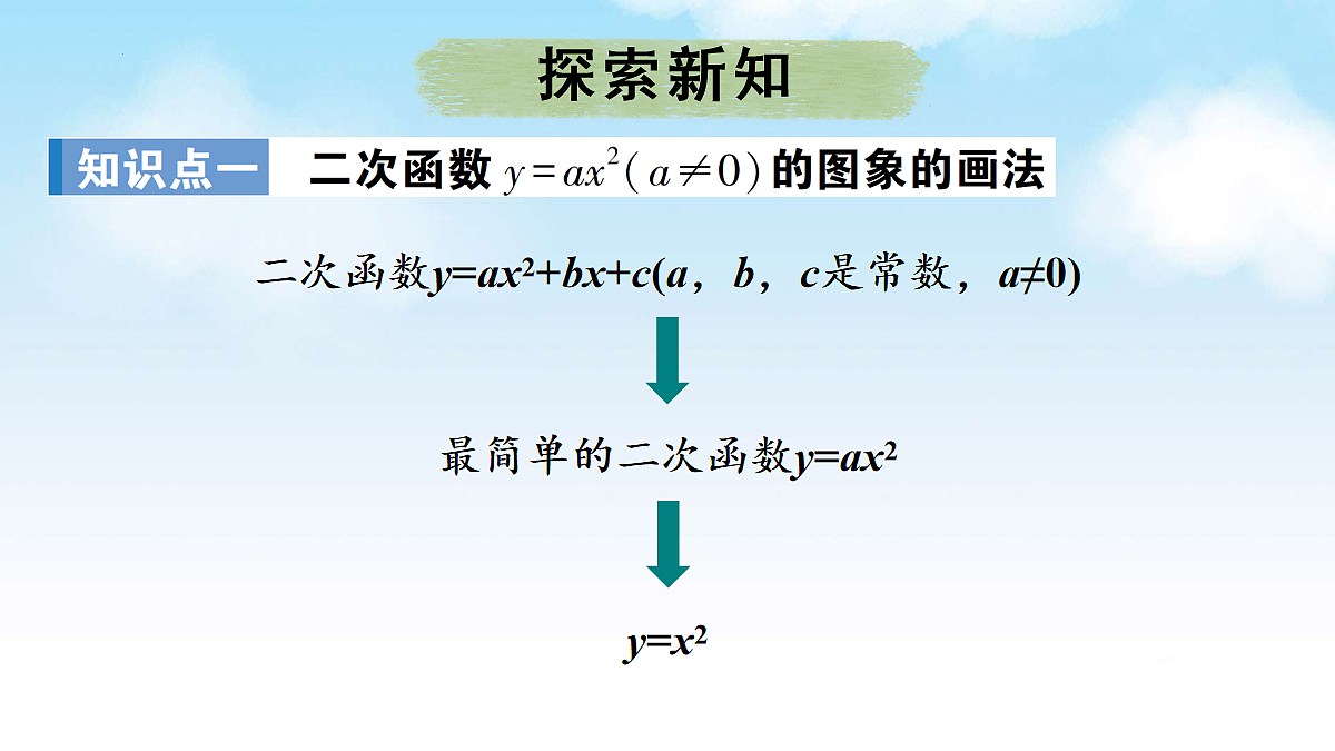 17282167第4页