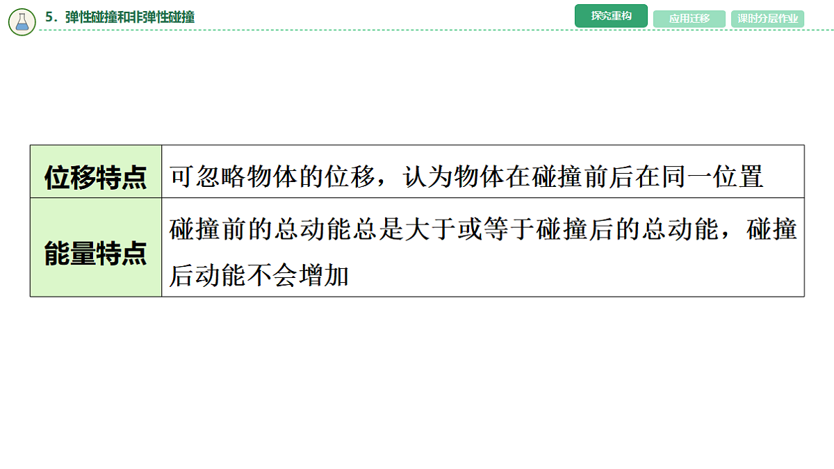 17282238第8页