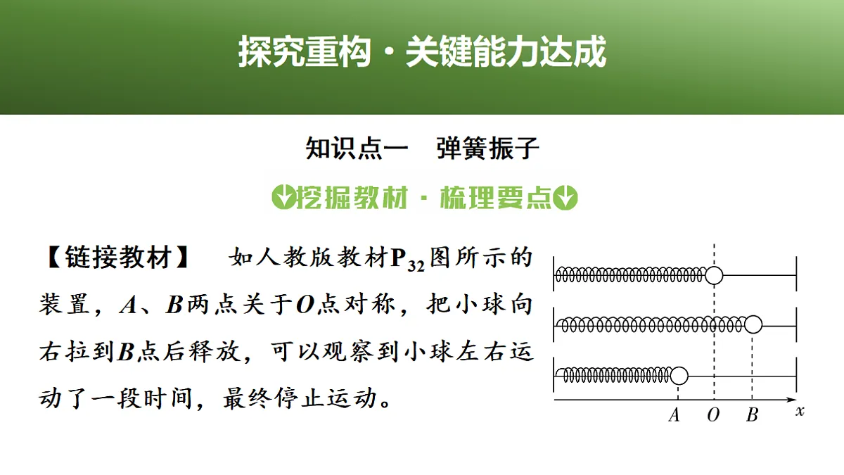 17282247第4页