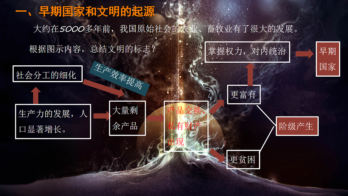 17282341第3页