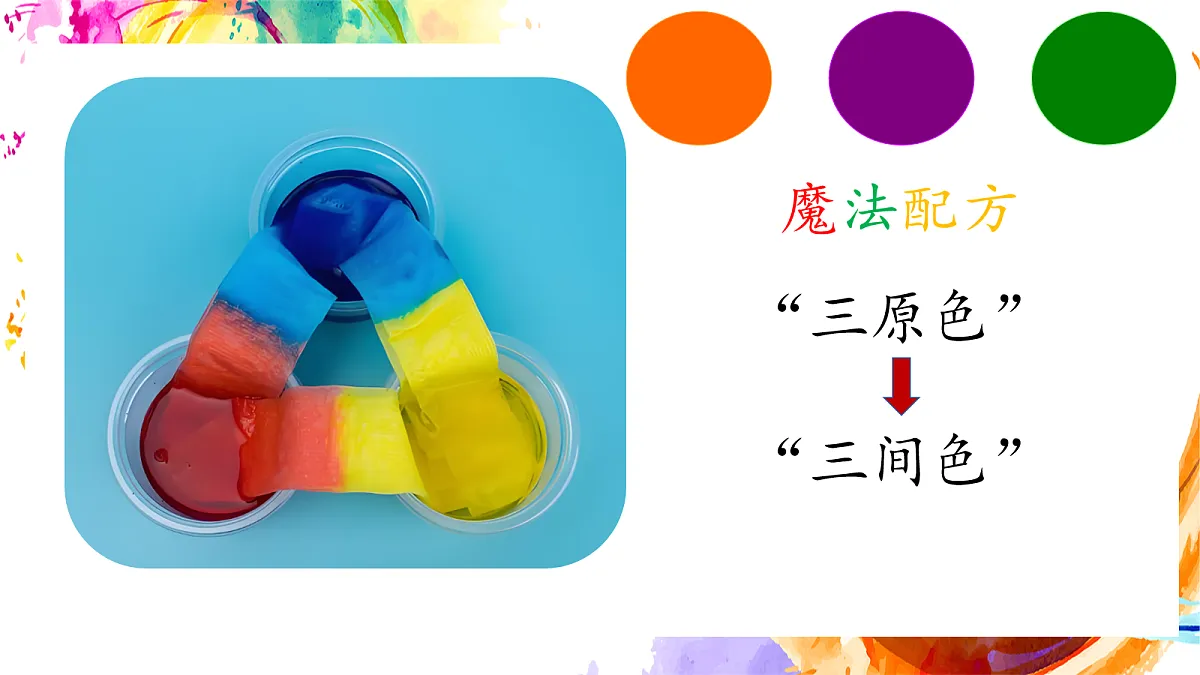 17282353第3页