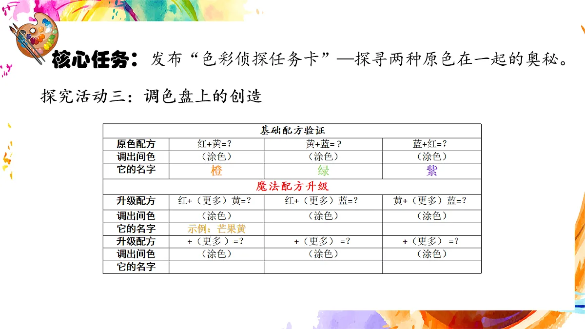 17282353第8页