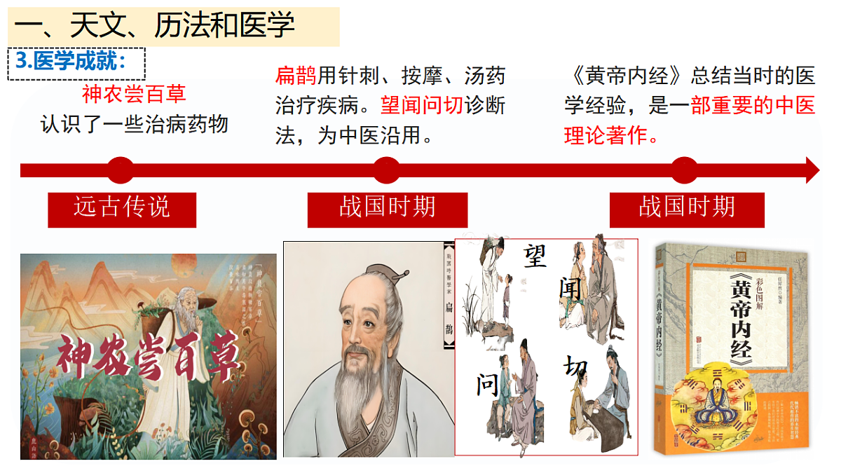 17282382第6页