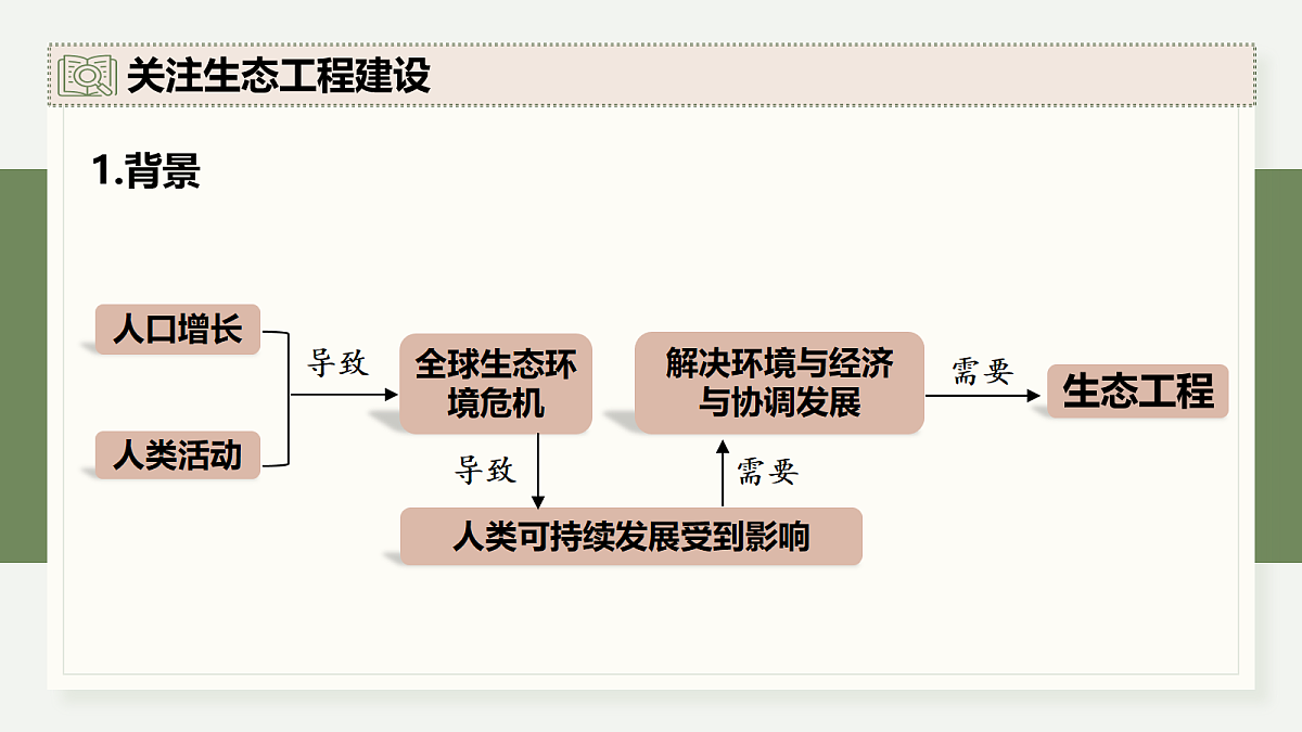 17282437第5页