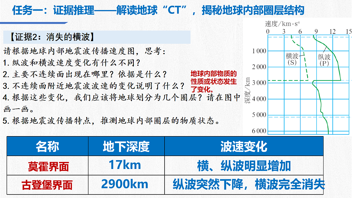 17282573第8页