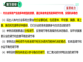 第三章 体液调节（复习课件） -2025-2026学年高中生物选择性必修1（浙科版2019）
