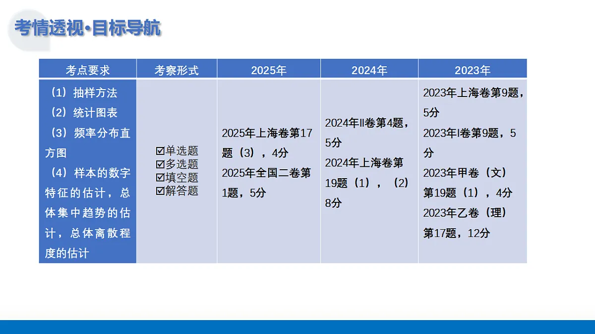 17282612第4页