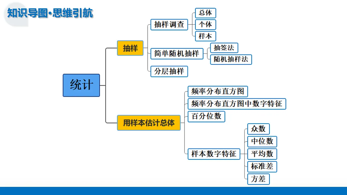 17282612第7页