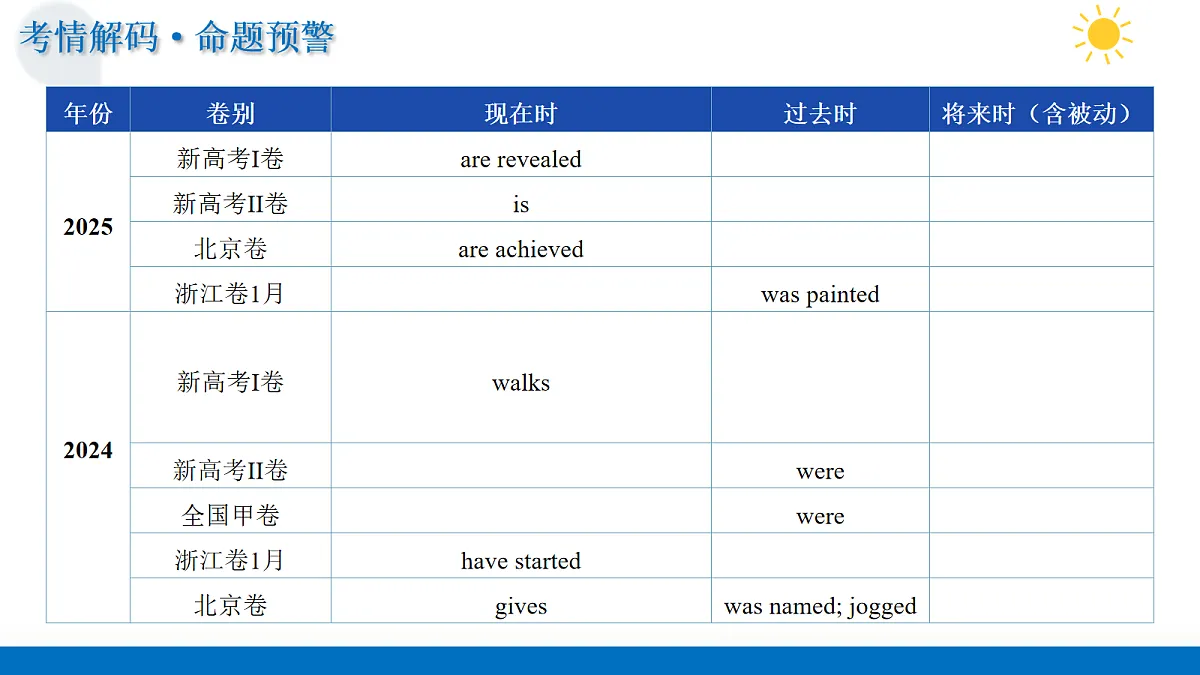 17282619第4页