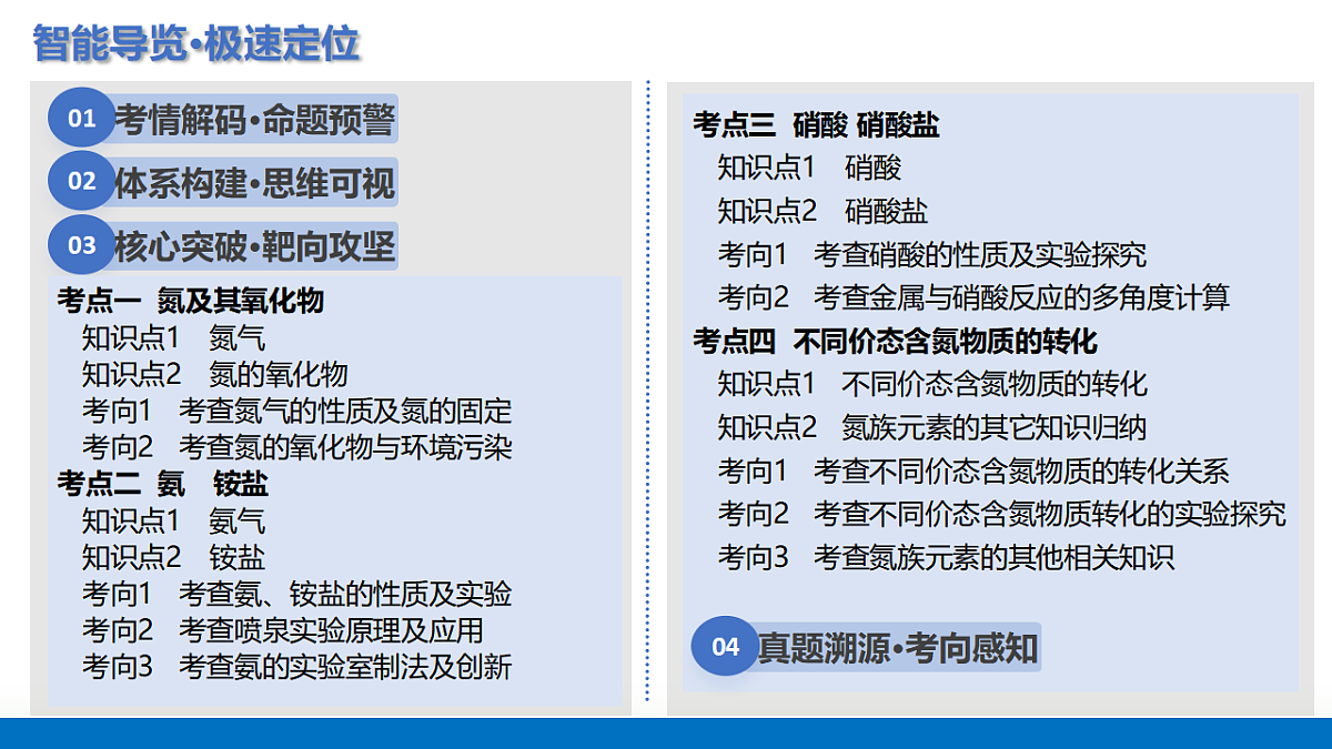 17282625第2页