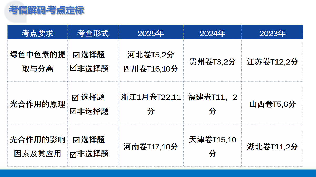 17282628第4页