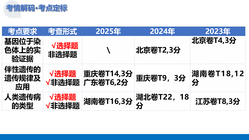 17282630第4页