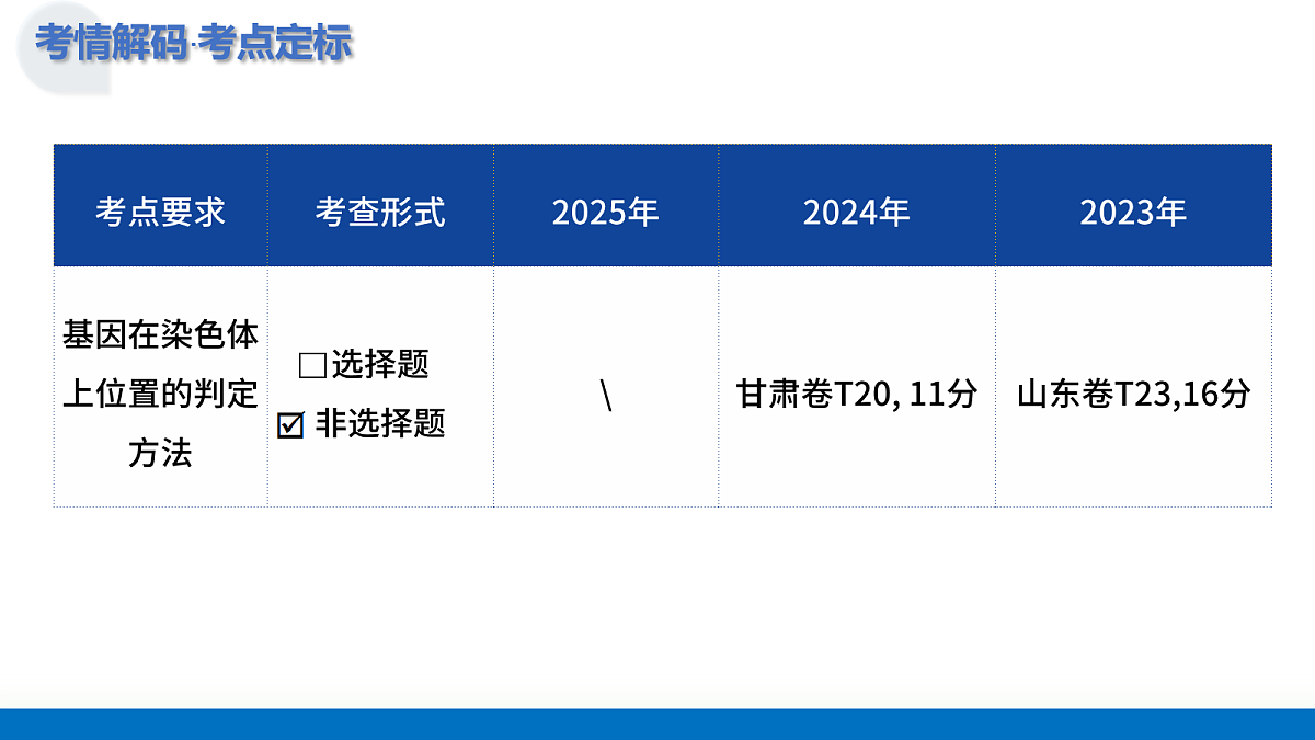 17282632第4页
