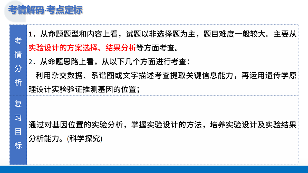17282632第5页