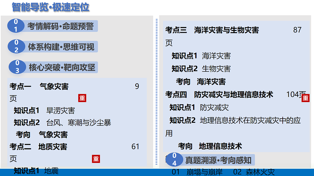 17282637第2页