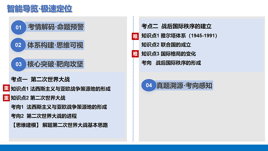 17282639第2页