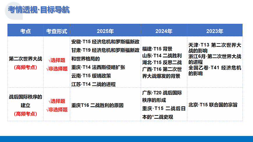 17282639第4页