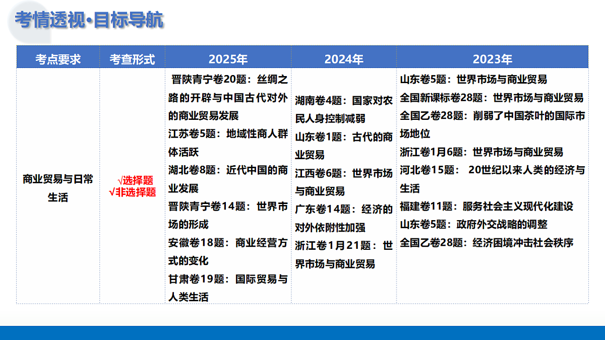 17282641第4页