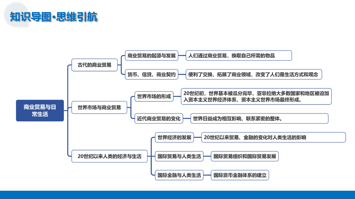 17282641第7页