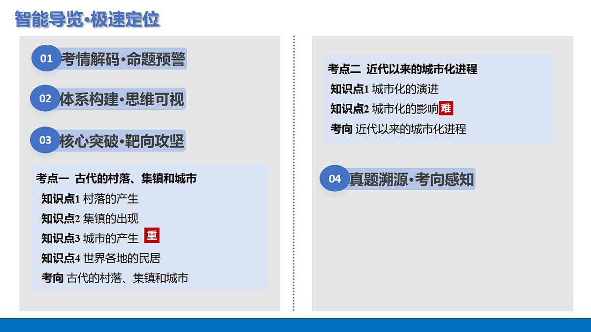 17282642第2页