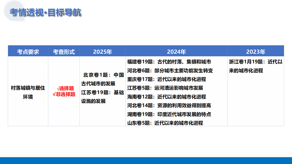 17282642第4页