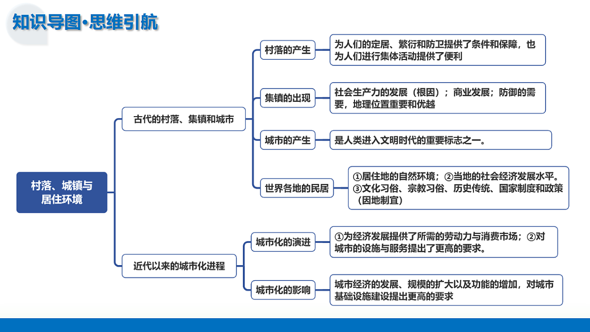 17282642第7页