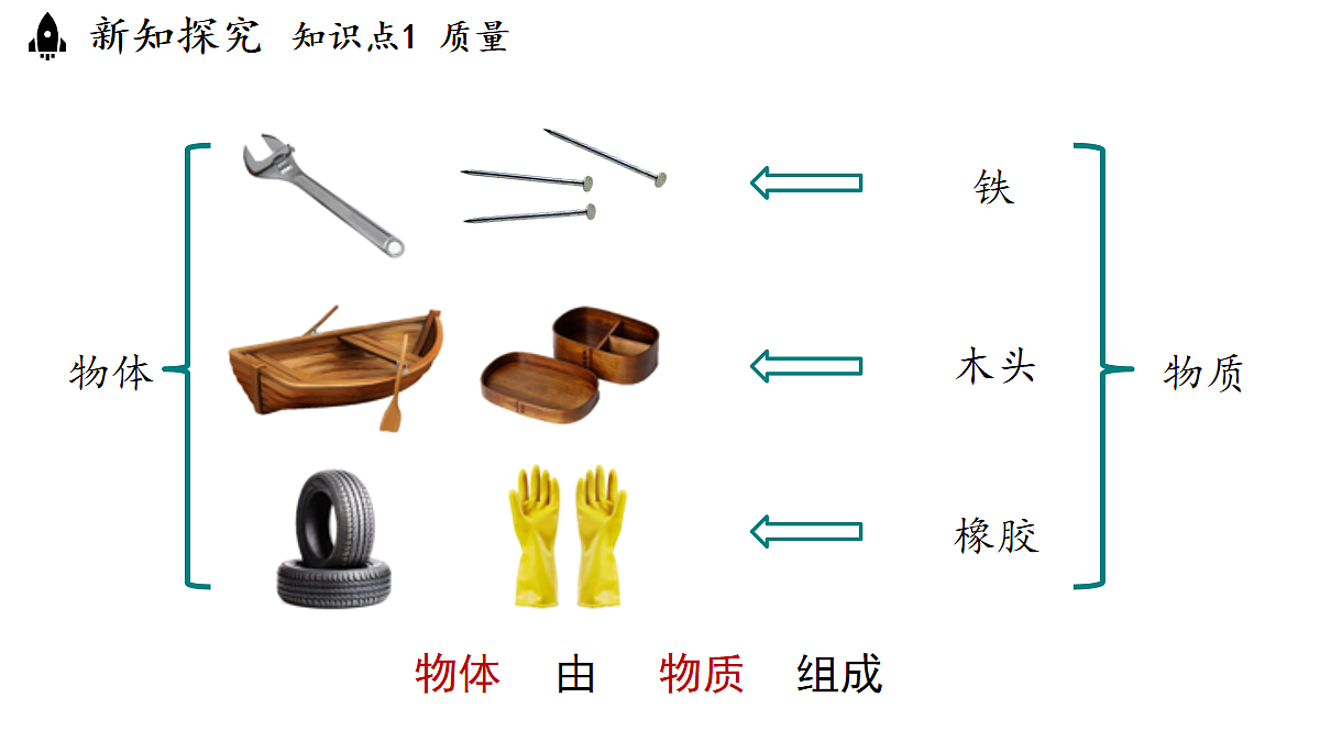 17282647第6页