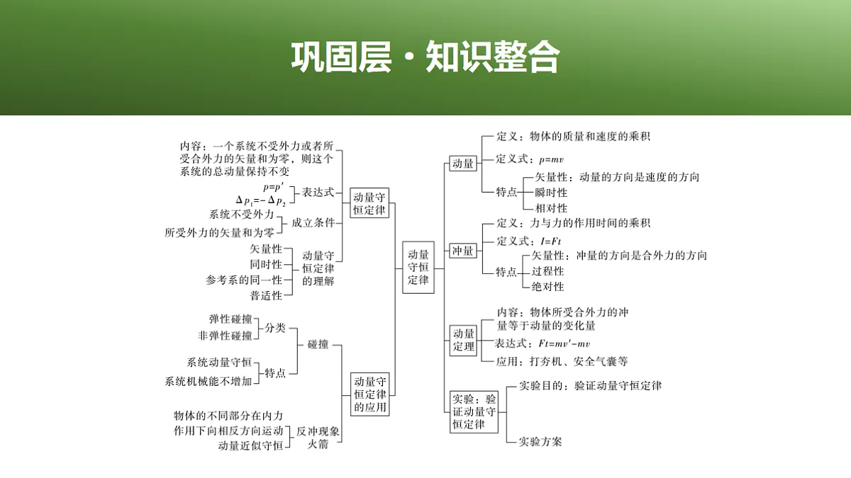 17282696第2页