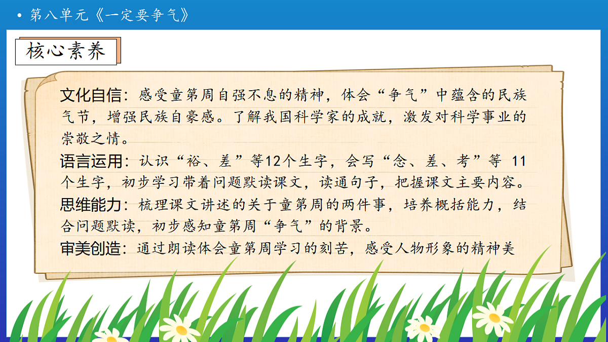 【任务型备课】统编版三年级上册-24. 一定要争气 第1课时（课件）第5页
