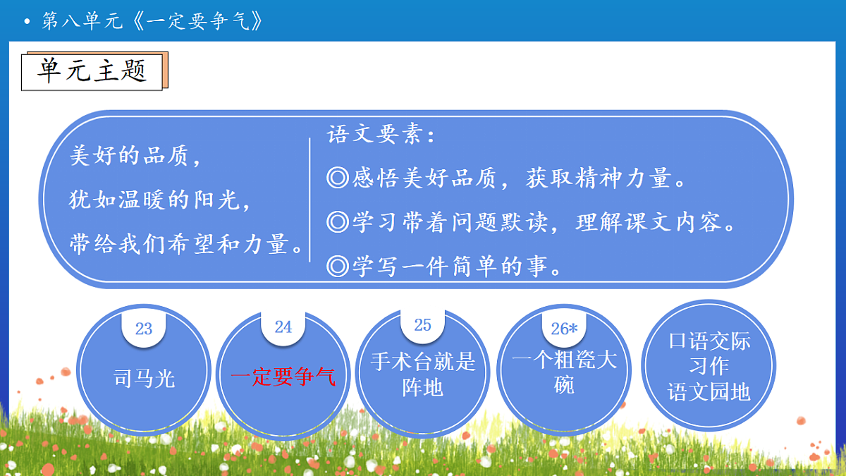 【任务型备课】统编版三年级上册-24. 一定要争气 第2课时（课件）第4页