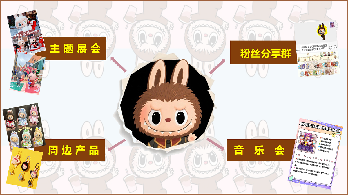 17282803第6页
