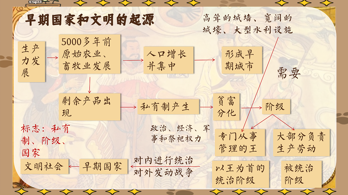 17282828第6页