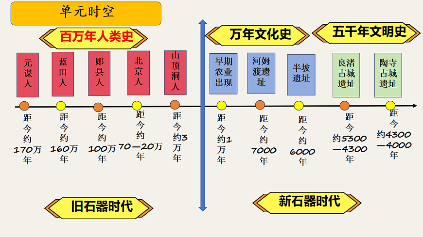17282840第3页