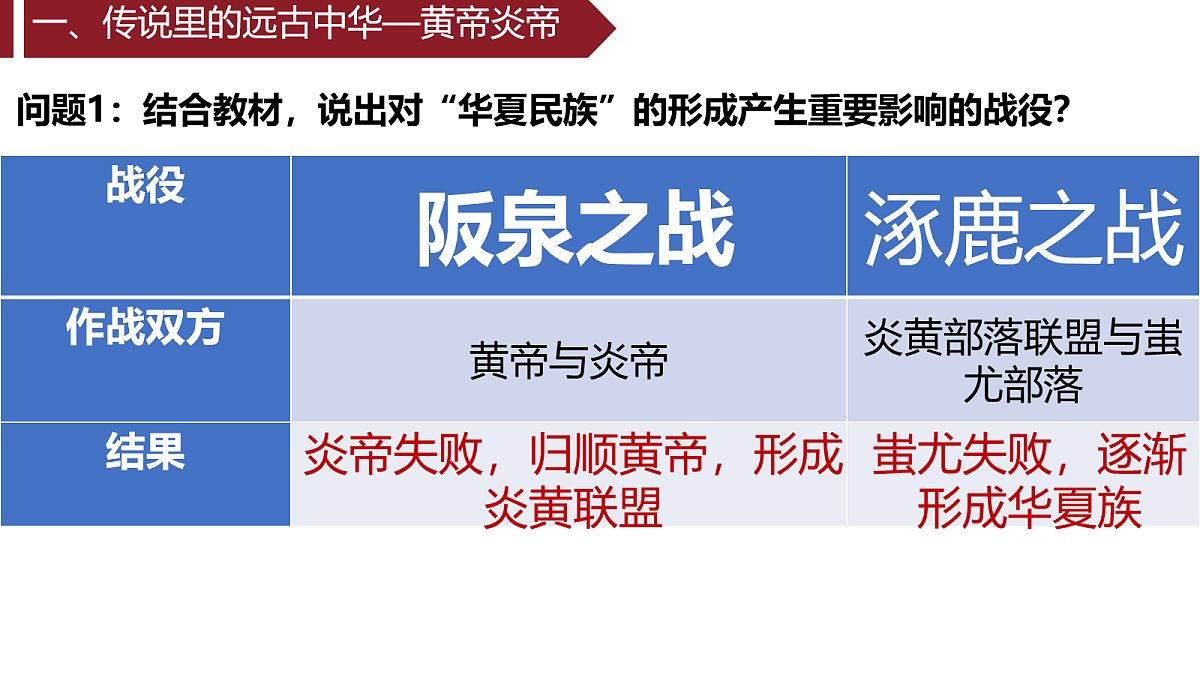 17282844第4页