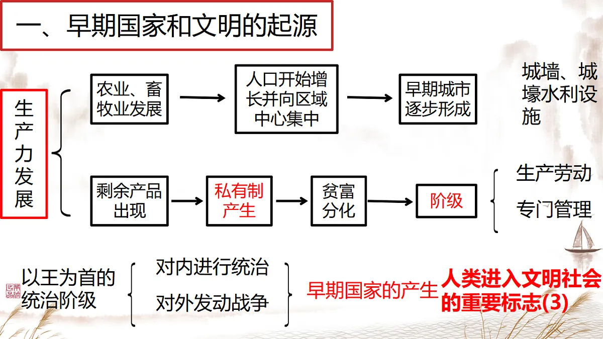 17282853第3页