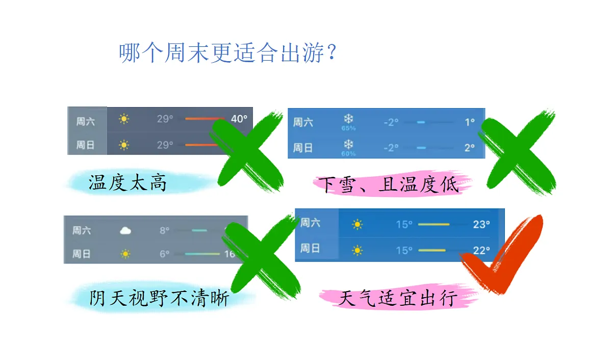 17283456第5页
