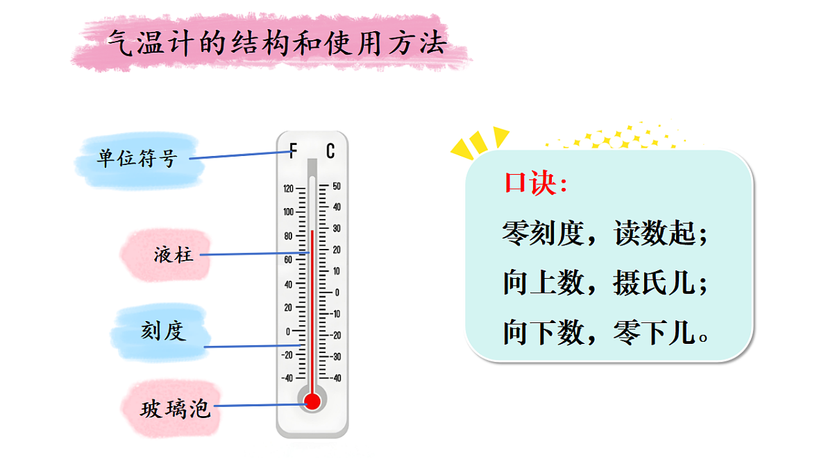 17283731第6页