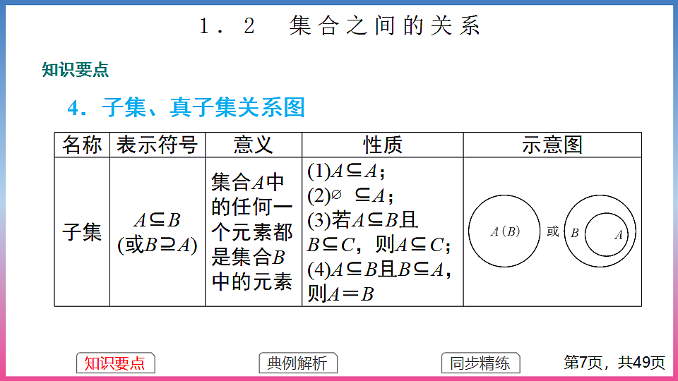 17283762第7页
