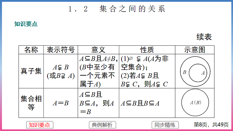 17283762第8页