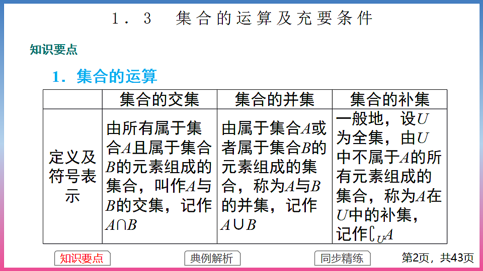 17283763第2页