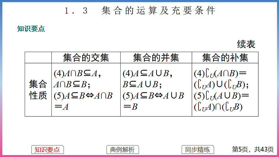 17283763第5页