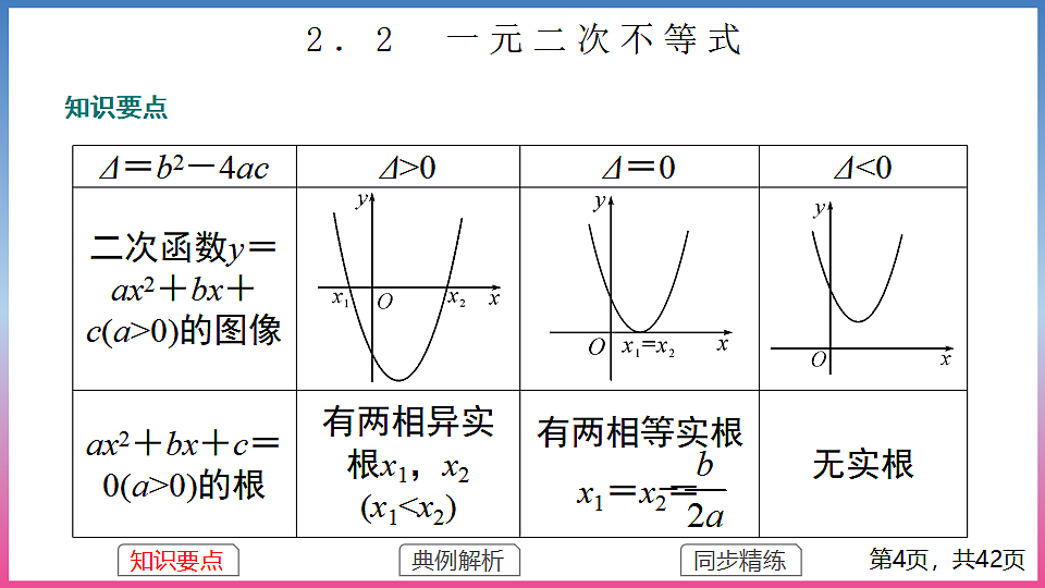 17283765第4页
