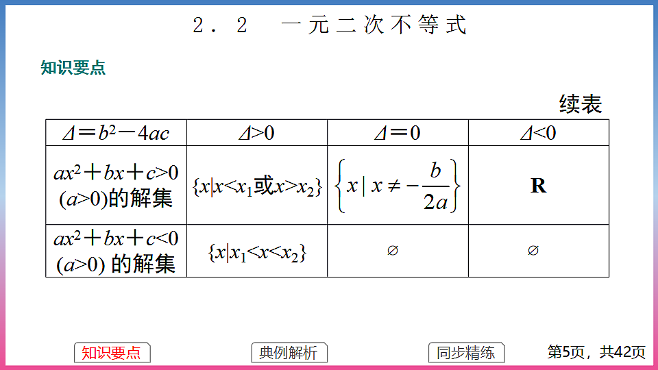 17283765第5页