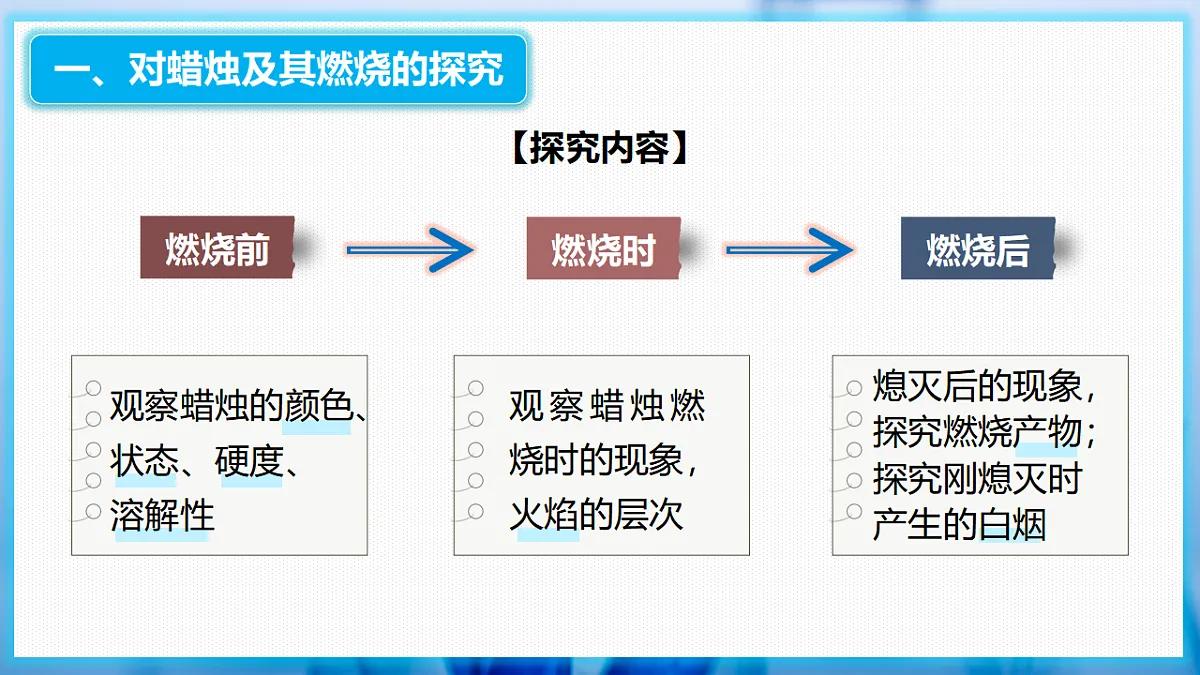 17284187第6页