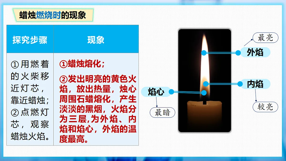 17284187第8页