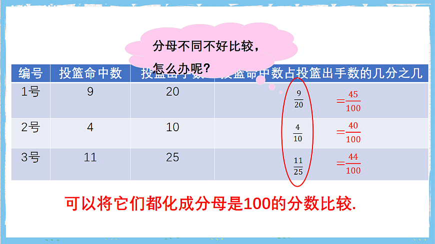 17284394第8页