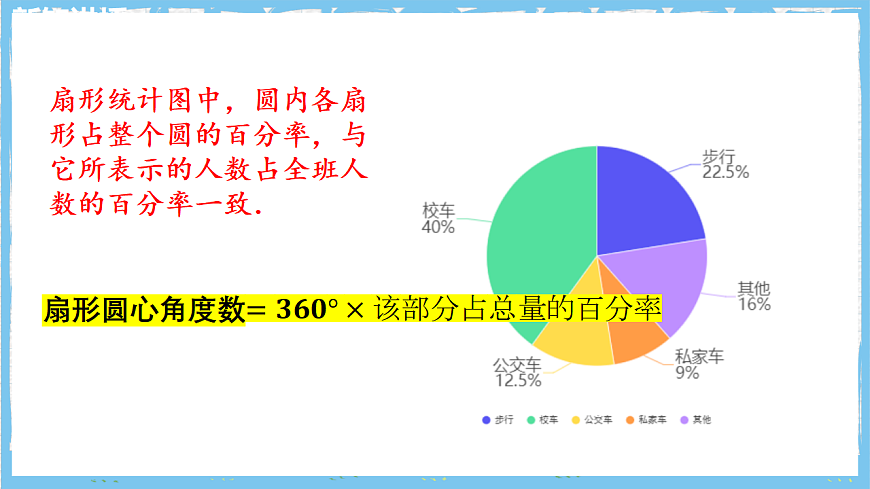 17284398第6页