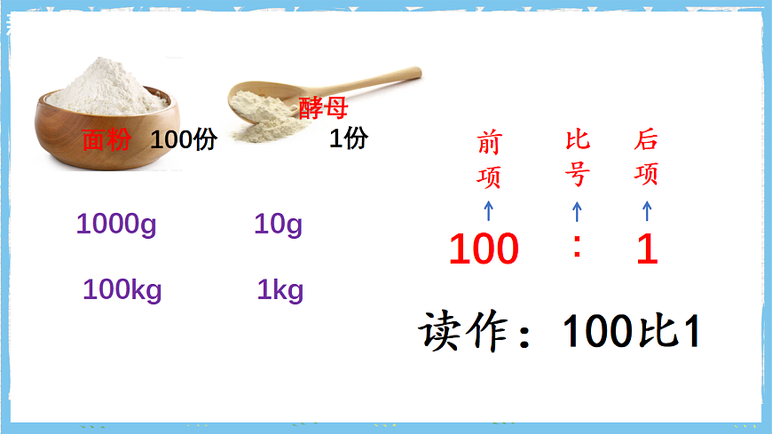 17284399第6页