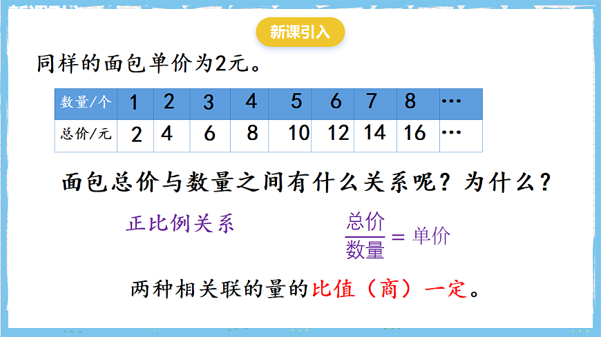 17284405第3页